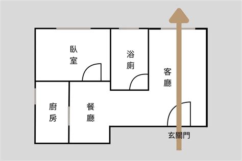 小坪數穿堂煞化解|小坪數穿堂煞怎麼解？「這幾點」做對開運又招財 